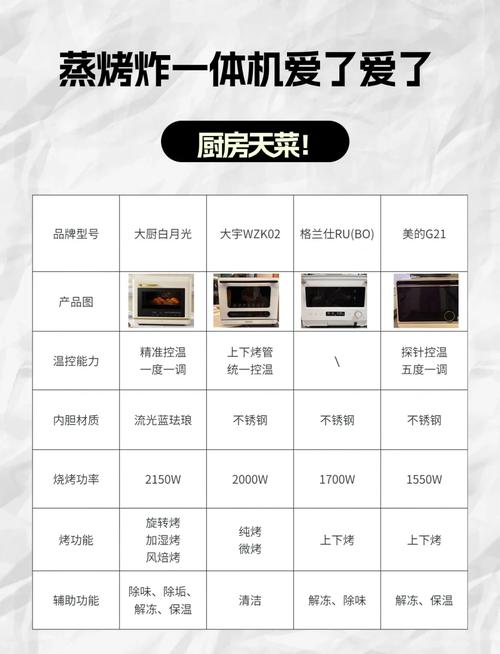 epson多功能一体机怎么安装