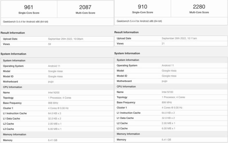 intel双核n2600的特性