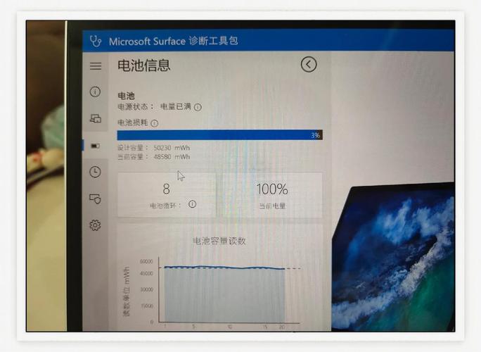 新电脑电池损耗百分之六正常吗