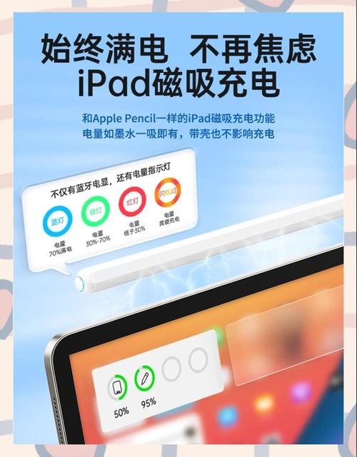 笔记本电脑保护套作用有什么