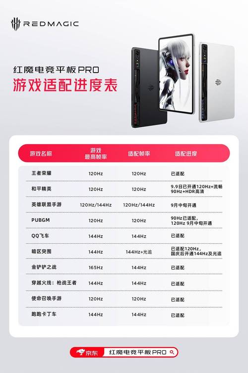 能玩穿越和飞车的笔记本最低多少钱!什么价位?