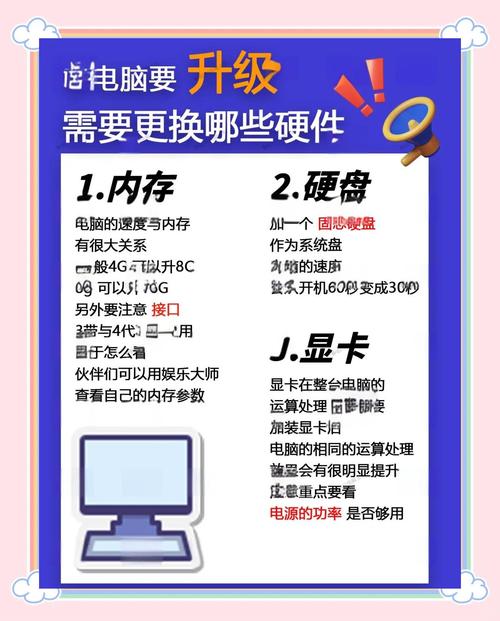 我想问一下笔记本哪些硬件可以升级