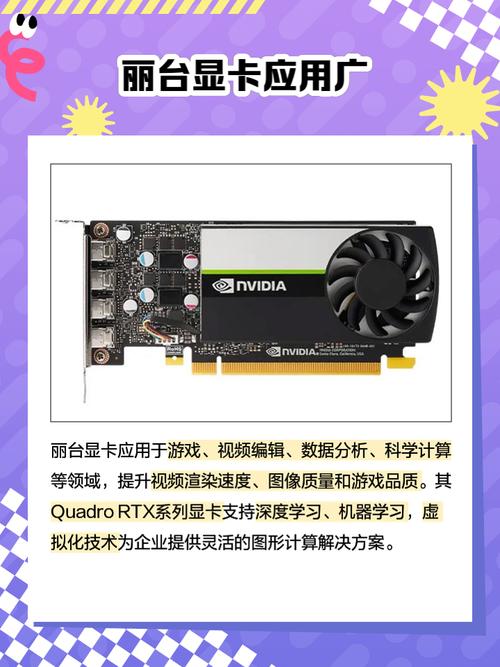 世界最顶级的显卡品牌