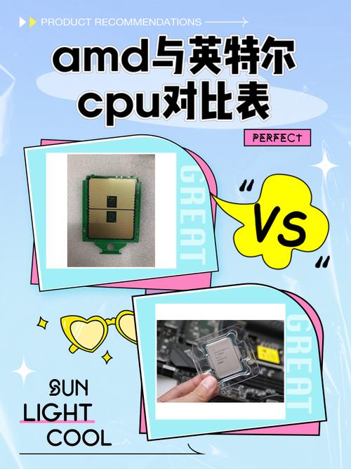 暗影精灵amd和intel区别