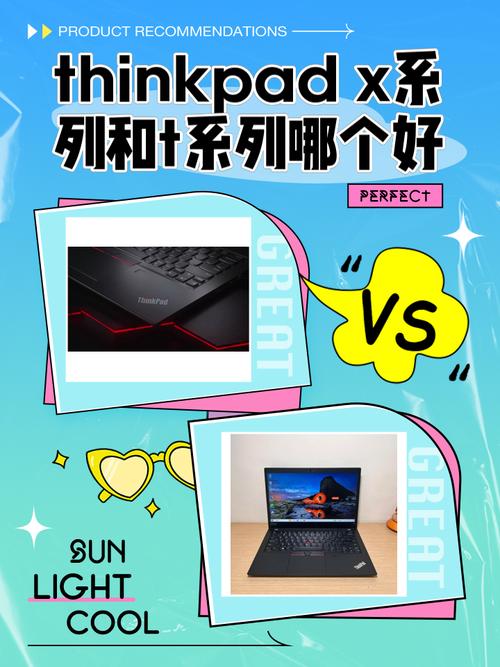 IBM笔记本电脑的X,G,R,Z,T系列有什么区别?