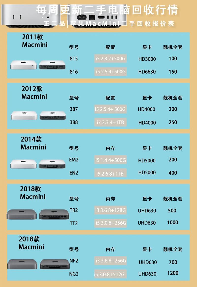 苹果手机主机多少钱一台