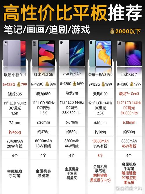 教师用的笔记本电脑哪款性价比高