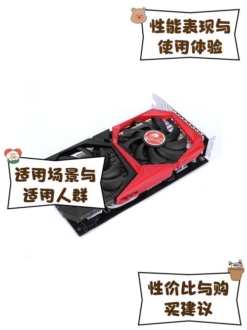 七彩虹1650显卡怎么安装