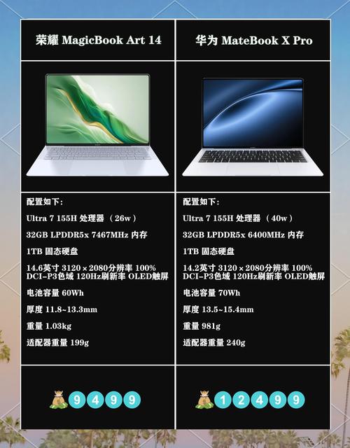 华为和荣耀笔记本建议买哪个