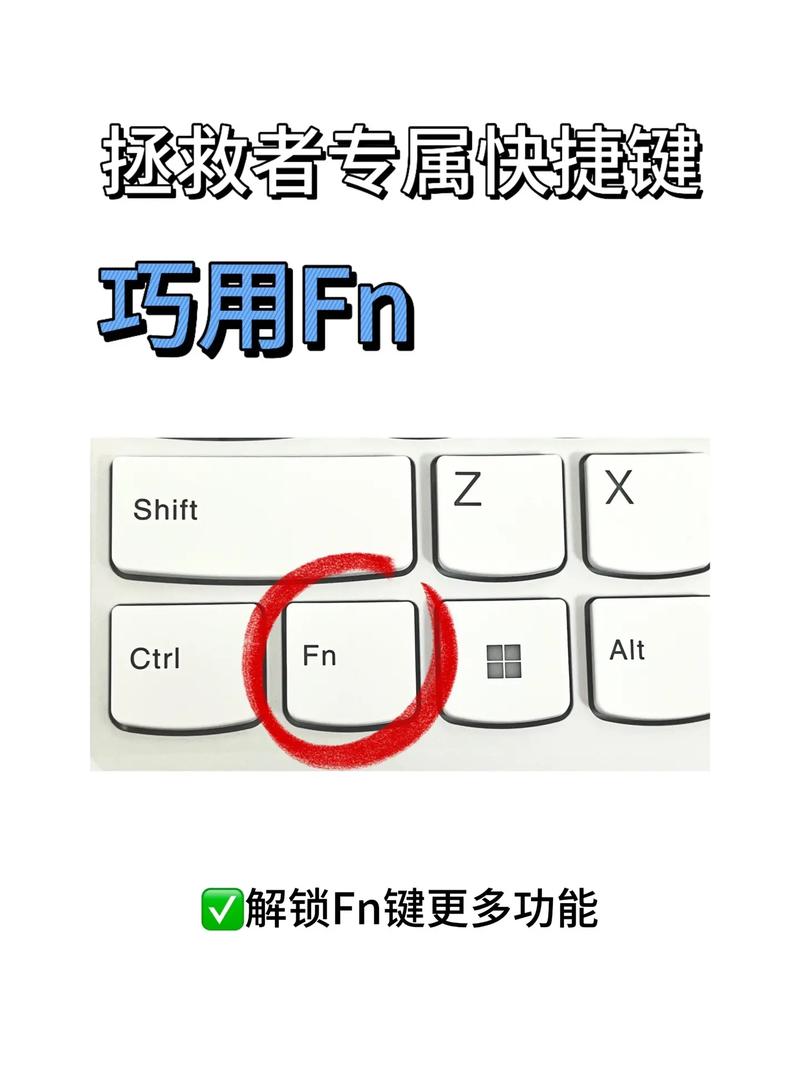联想thinkpad电脑键盘上每个键代表什么意思