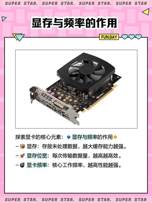 喜欢GTX950显卡,不知道能玩什么游戏。