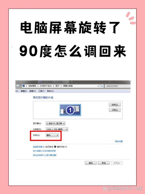 电脑屏幕倒了90度怎么恢复过来