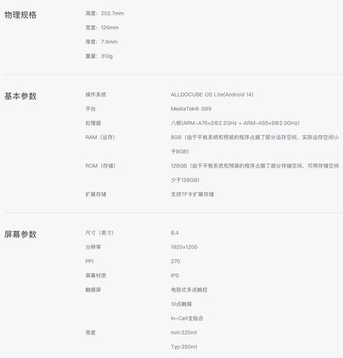 ipadmini2性能相当于苹果手机几代