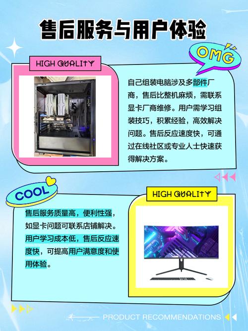 买电脑是买配件自己组装好,还是整机好?