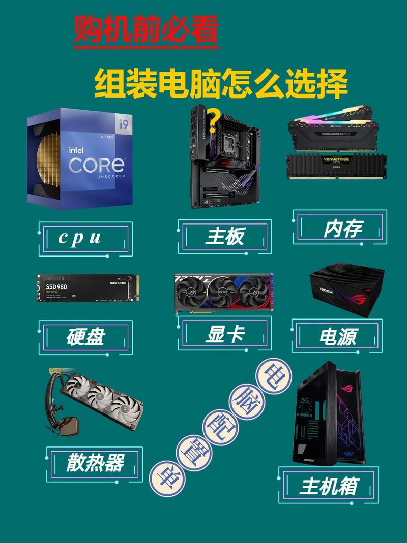 为什么台式机要自己组而不能买整机或品牌机