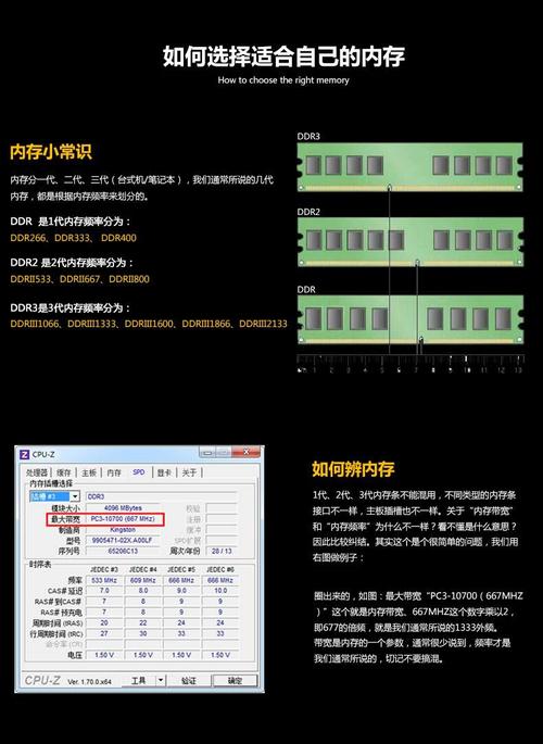 4g内存条在实体店费用是多少钱一张