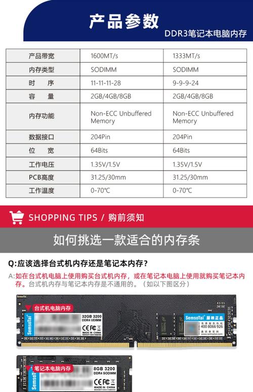 4G内存条费用一般多少钱一个?