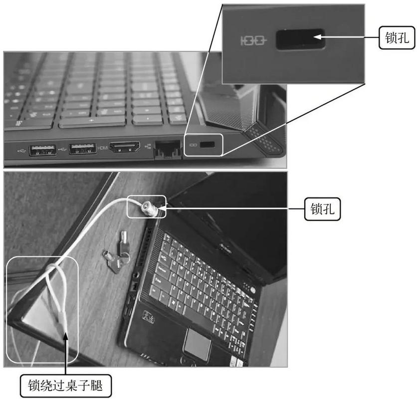笔记本的防盗锁槽怎么用