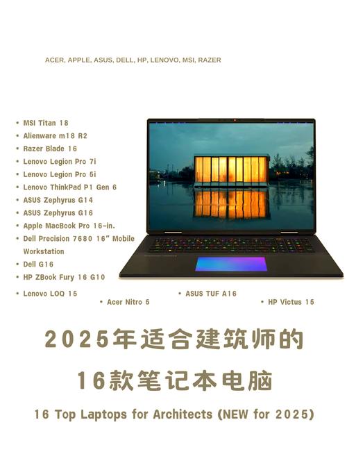 学建筑的电脑配置学建筑设计用什么笔记本好