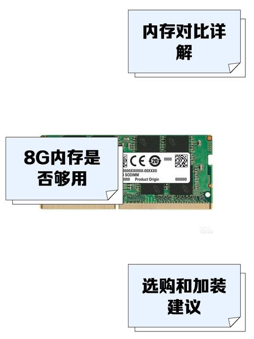 电脑加个内存条速度会快吗