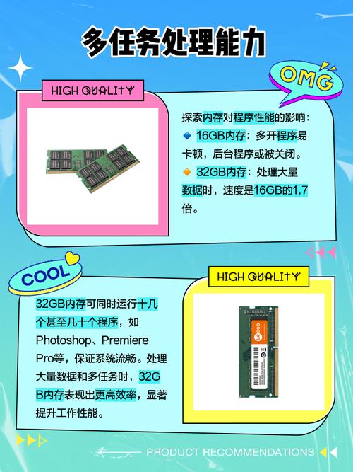 电脑内存8g和16g在性能上区别大吗