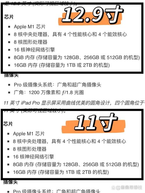 笔记本运行8g和16g区别大吗