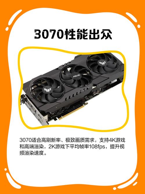 请问3070ti这款显卡,正常时期发布价多少?显存足够的情况