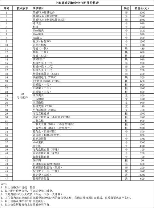 组装电脑最便宜的多少钱组装电脑一般需要多少钱