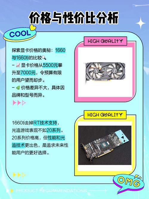 GTX1660Ti比RTX2060性能低约20%,费用便宜700,两者在画质和游戏帧数上有...