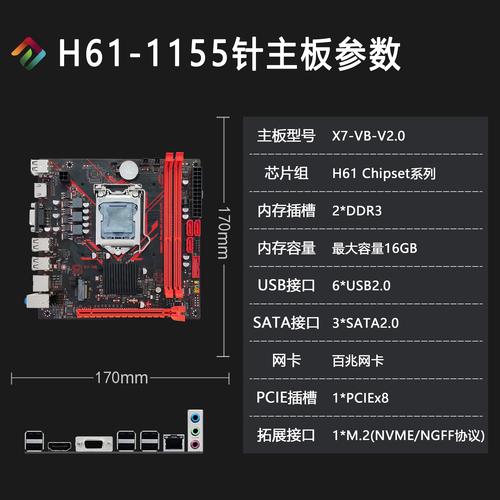h61主板比较高配什么显卡
