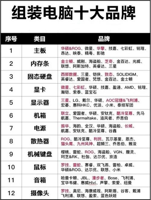 家用电脑推荐-攀升(IPASON)台式机电脑