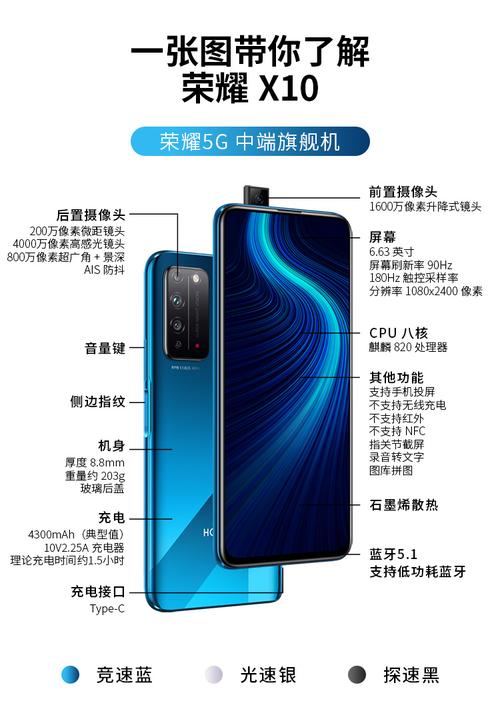 荣耀X10参数配置、功能介绍及上市时间