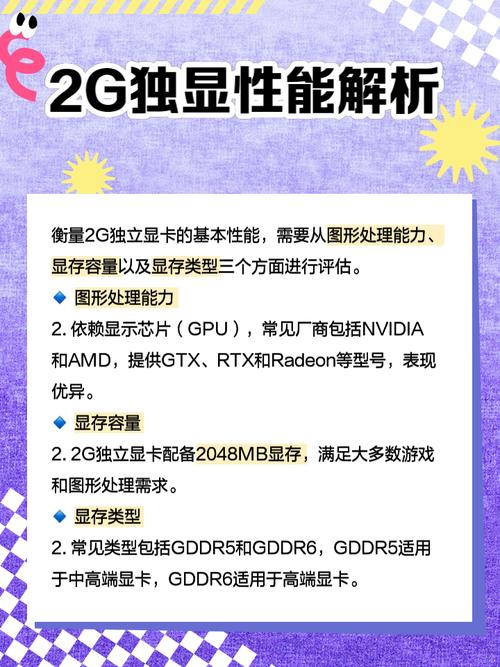 2g的显卡怎么样