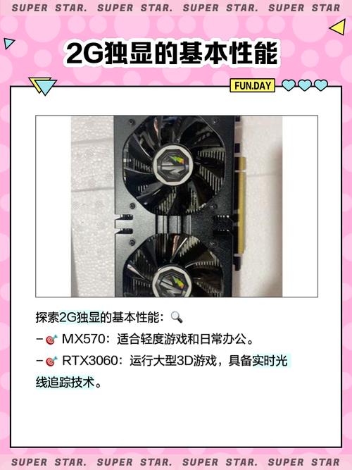 2g显存独立显卡什么水平