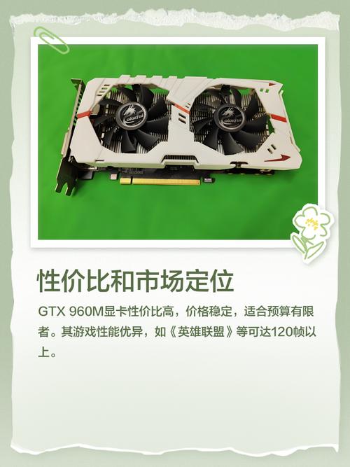 gtx960m能玩什么游戏?