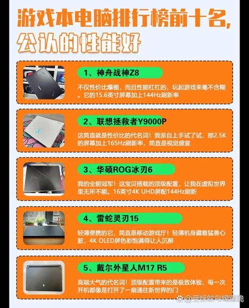 笔记本游戏电脑排名榜前十名