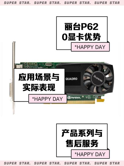 丽台显卡最建议买的三个型号