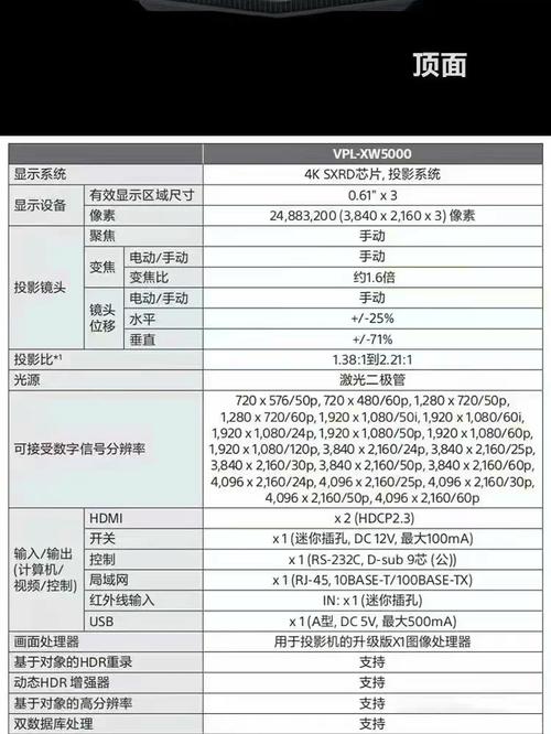 2手索尼W50数码相机现在多少钱?
