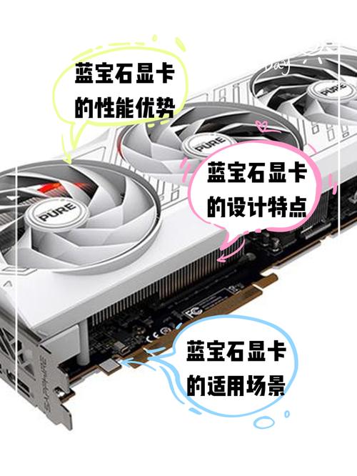 蓝宝石HD5830/5850至尊版显卡为何被称作至尊?