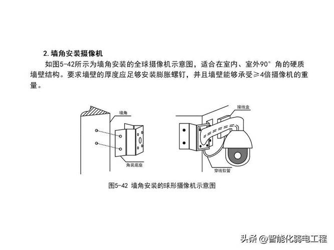 台式电脑摄像头怎么装