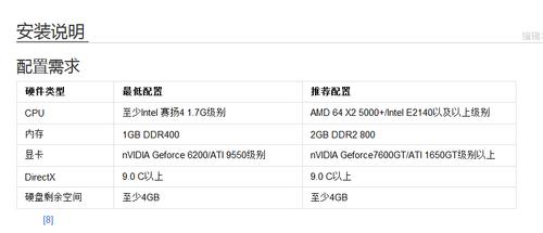 我一个朋友说帮我配一个华硕一套主机他说只要两千块钱!哪个朋友能把华...
