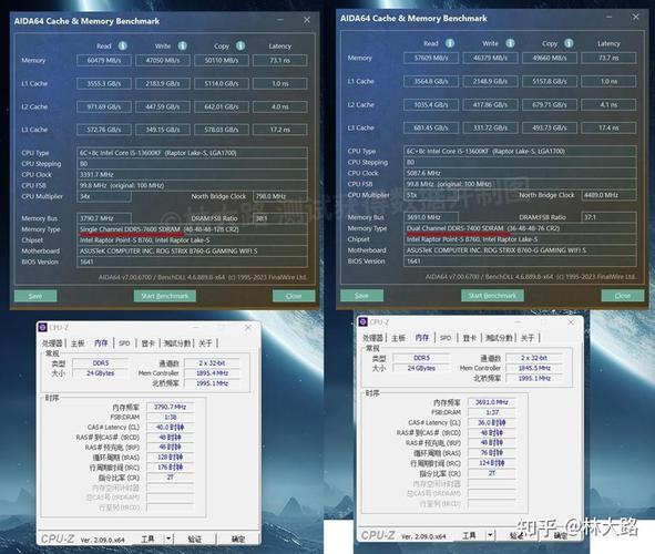 为什么有人说单根ddr5内存就是双通道?和ddr4有什么不