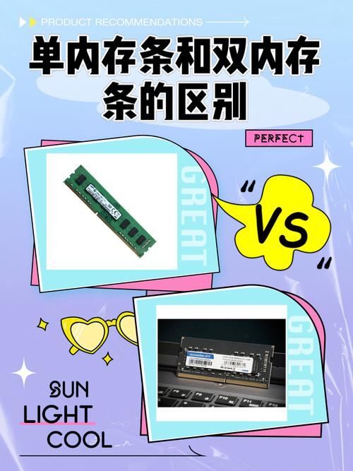 内存双通道是什么意思