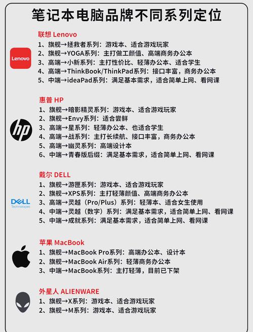 华suo硕x503m开机有Wifi为何搜不到wifi信号,下午都还好好的