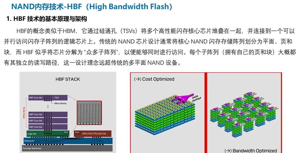 rom是内存,闪存属于rom,但闪存是外存。这样不是矛盾了吗?