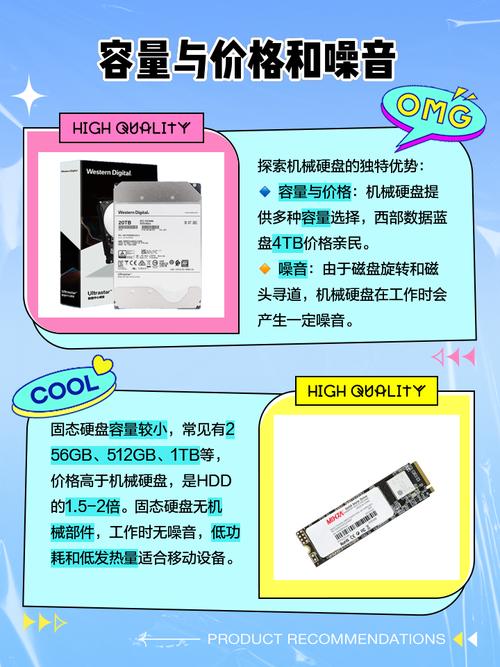 为什么说笔记本千万不要用固态硬盘(固态硬盘优劣)