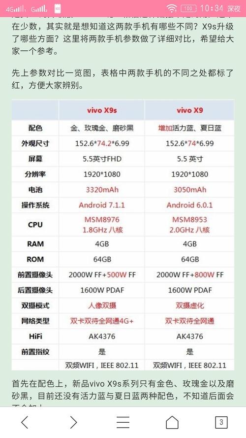 vivox9和x9s的区别是什么?