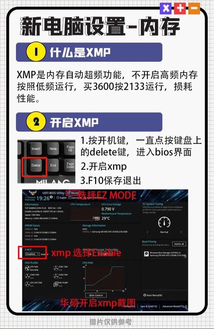 华硕主板开启XMP功能后,内存条还能超频吗?