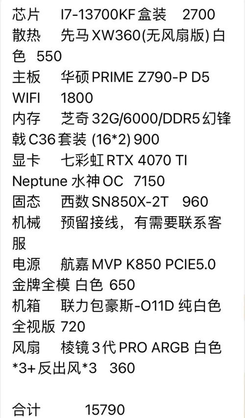 dota2要求电脑配置?