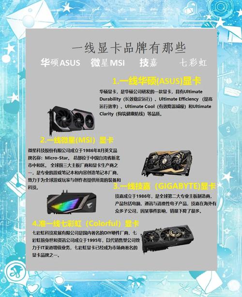 七彩虹显卡属于几线品牌